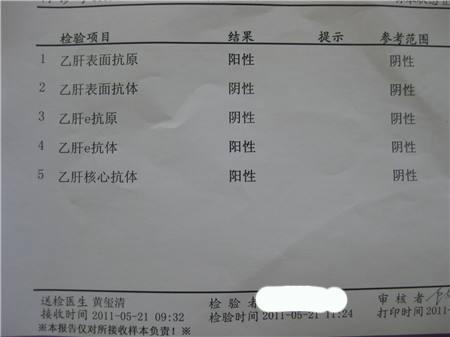 史上最全的慢性乙型肝炎預(yù)防手冊(cè)，讀完你就是半個(gè)專家！