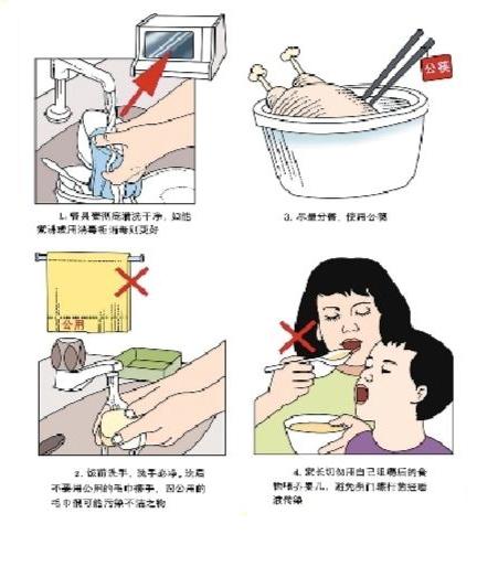 杜絕幽門螺桿菌把胃癌“傳”給家人！教你3種預(yù)防方式！