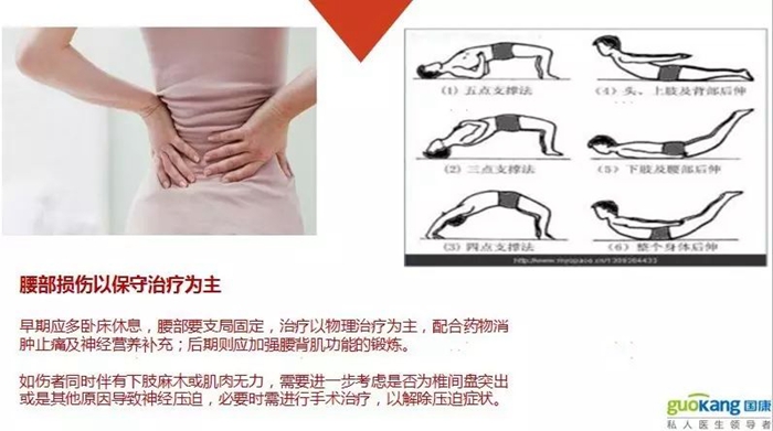健康保險之損傷部位