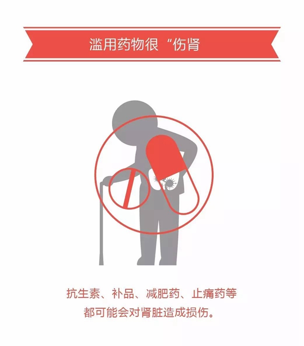 濫用藥物很傷腎