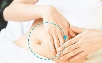 失眠、胃潰瘍、便秘、肥胖、對付它們，用這一招就夠了！