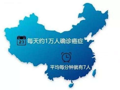 2歲癌童的背后，是多少父母的無知？