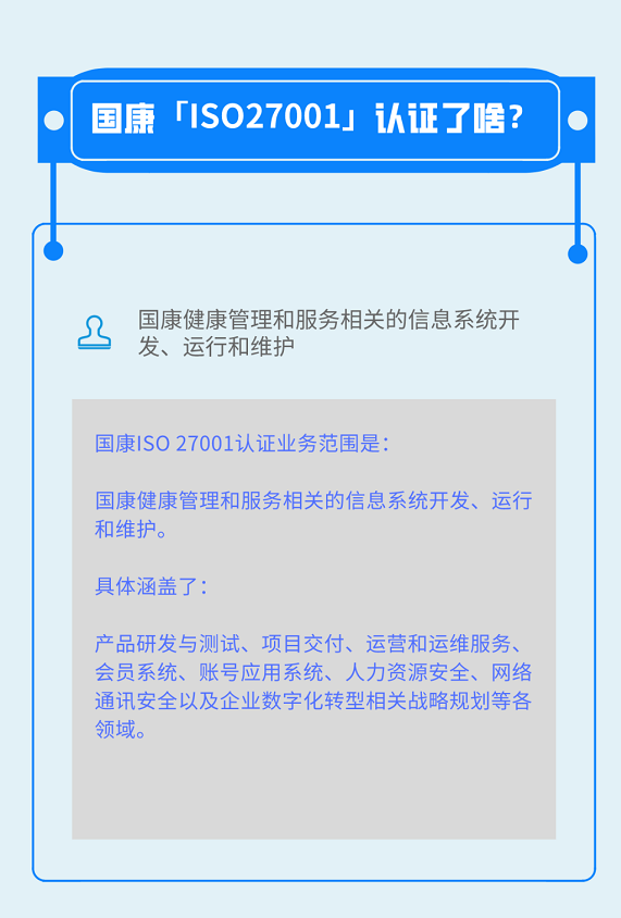 國康信息安全管理體系再獲ISO27001認證！