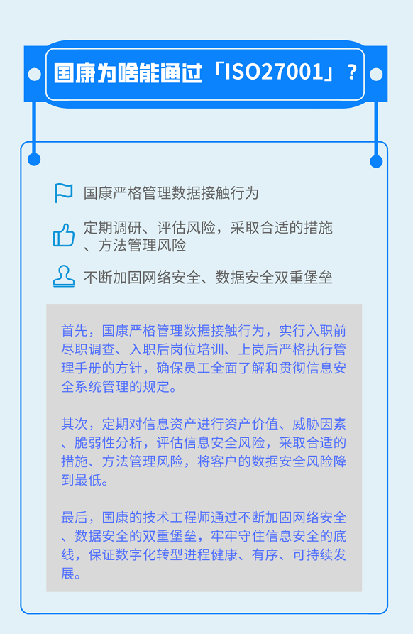 國康信息安全管理體系再獲ISO27001認證！