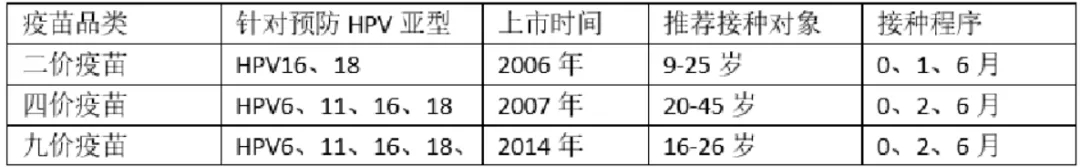 70%職場女性健康狀態(tài)不理想，這兩種疾病要尤其注意！