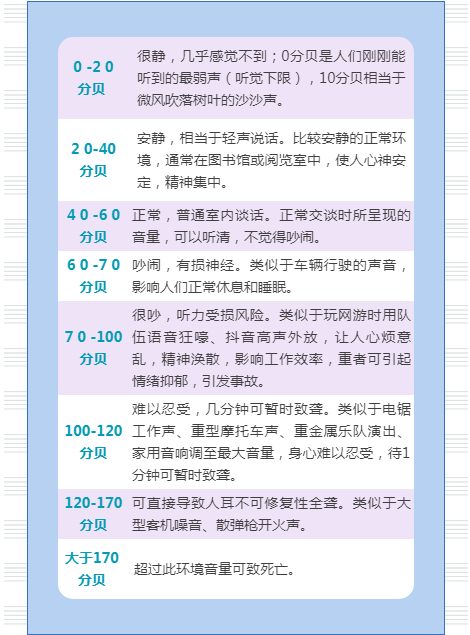 這些被你忽視的小習(xí)慣正在毀掉你的耳朵！