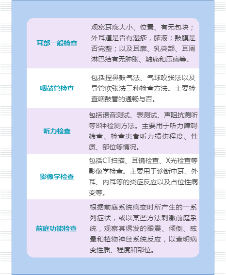 這些被你忽視的小習(xí)慣正在毀掉你的耳朵！