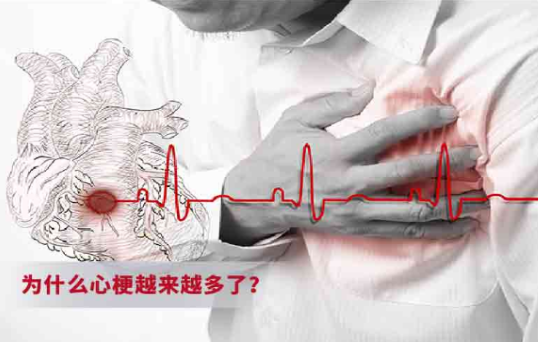 心梗的“八個危險因素”，“七個一”遠(yuǎn)離心梗！