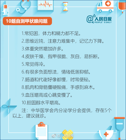 體檢查出甲狀腺結(jié)節(jié)應(yīng)該怎么辦？不復(fù)查真的會癌變嗎？一文講清楚