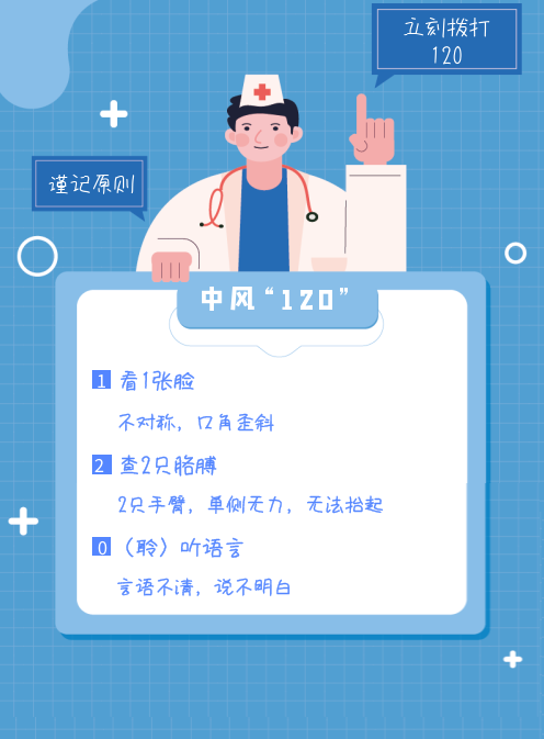 腦中風(fēng)為什么離年輕人越來(lái)越近？