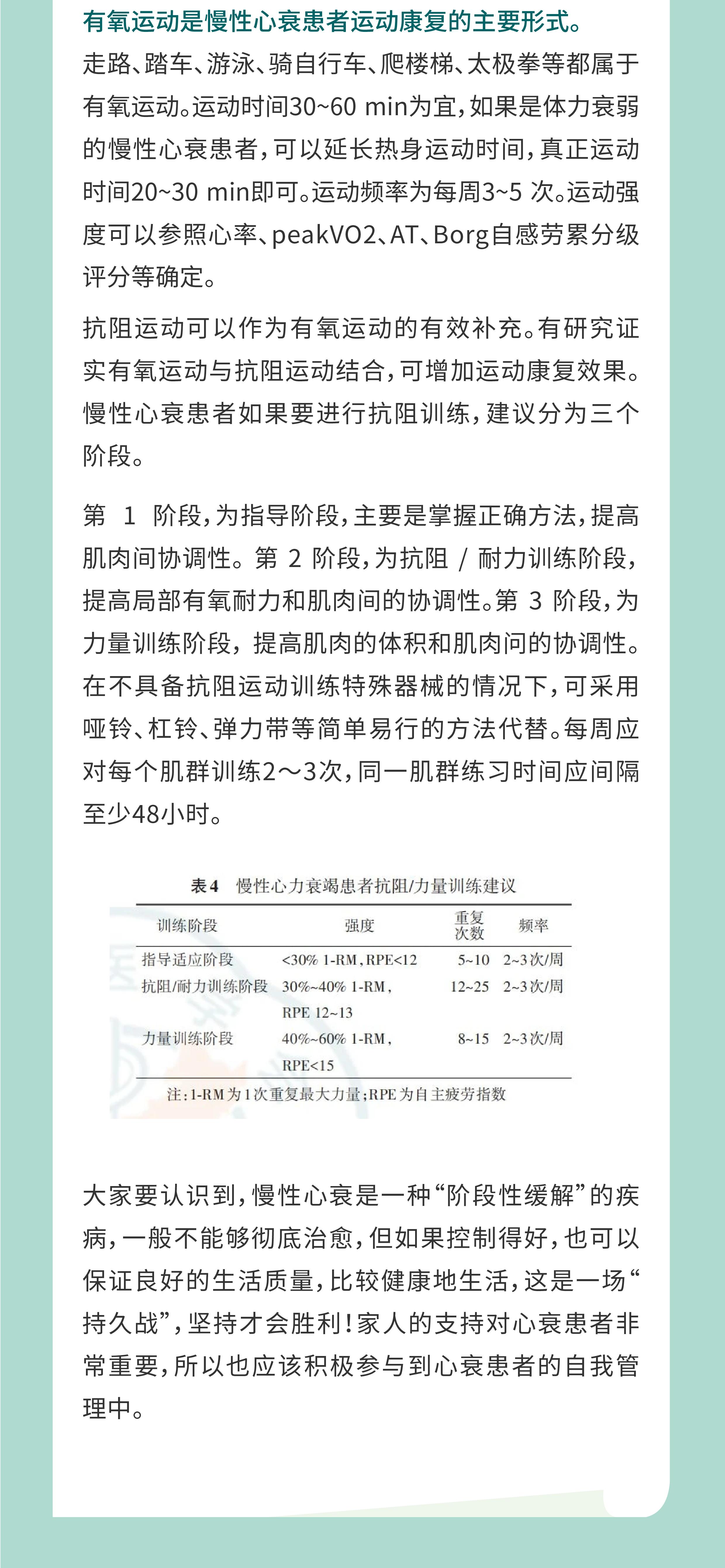 心衰還能運動嗎？國內外指南這么說