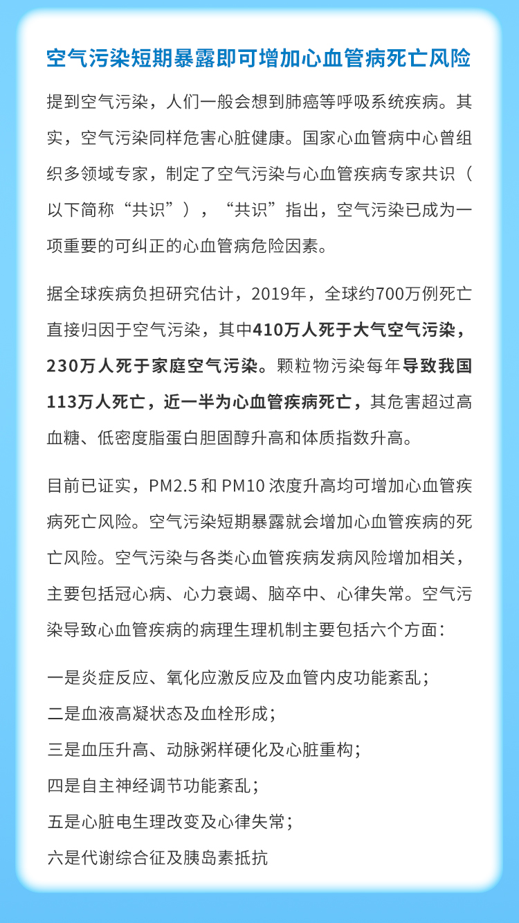 冠心病預(yù)防不止是飲食和運動，還有……