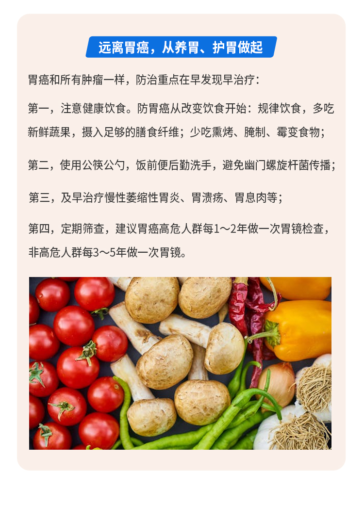 胃癌診療指南更新! 請查收“護胃法則!